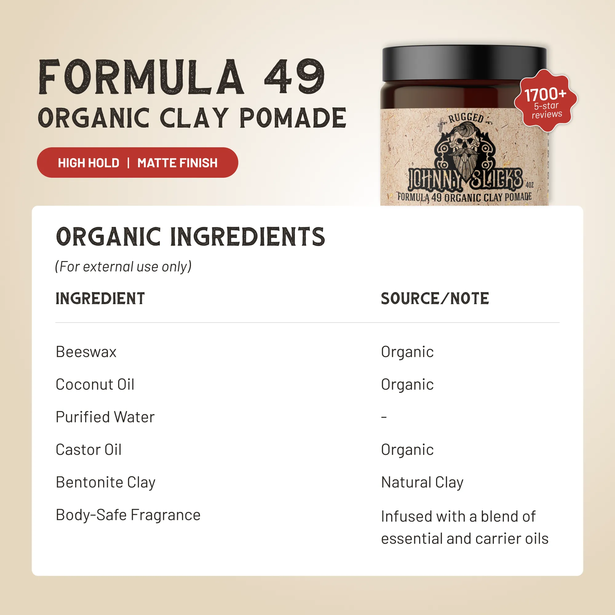 Formula 49 Hair Pomade